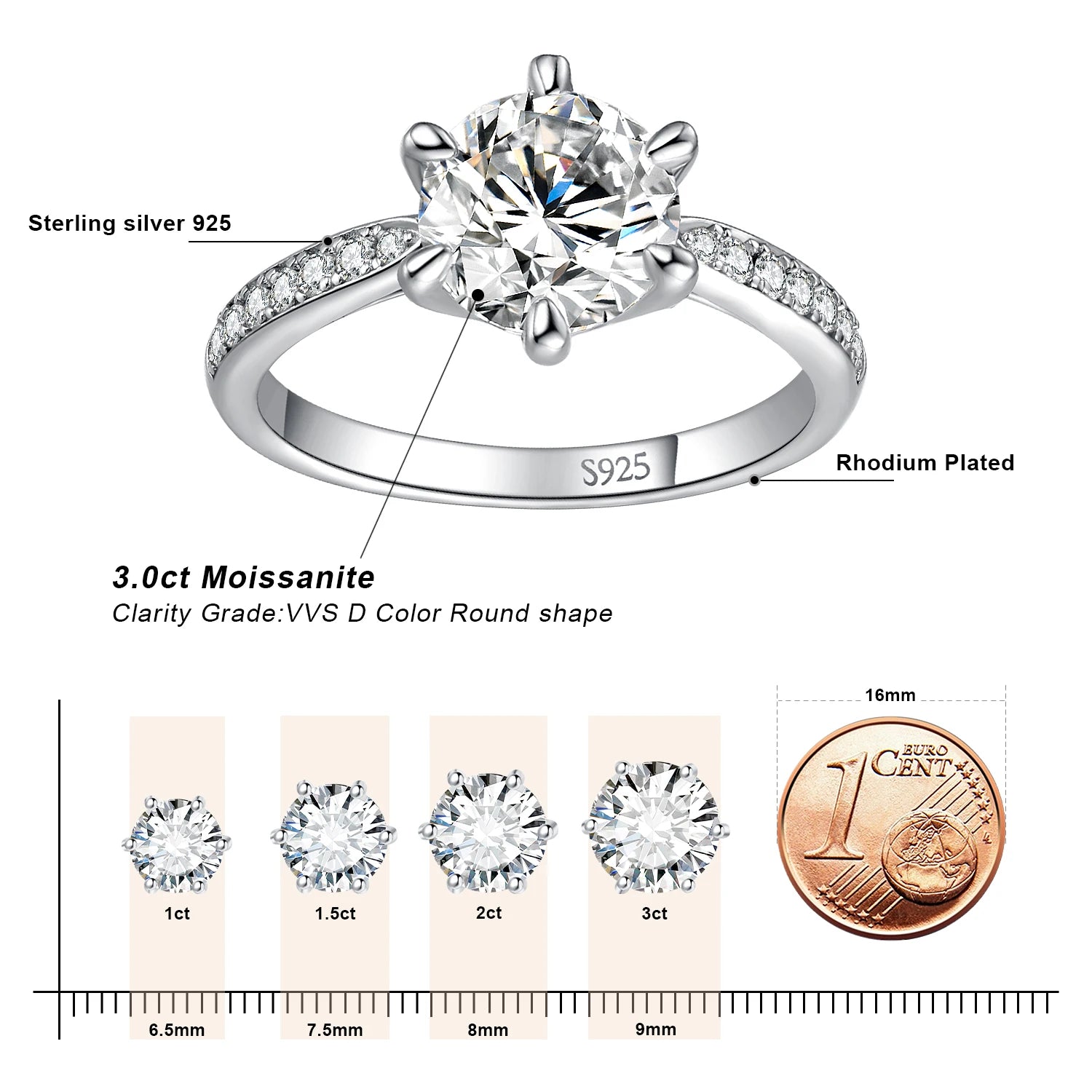 JewelryPalace Moissanite ring